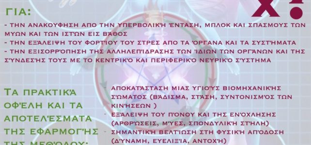 MASTER CLASS ΕΝΕΡΓΕΙΑΚΗΣ ΚΙΝΗΣΙΟΛΟΓΙΑΣ MASTER CLASS ΕΝΕΡΓΕΙΑΚΗΣ ΚΙΝΗΣΙΟΛΟΓΙΑΣ